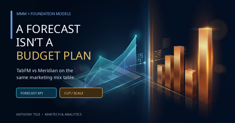 forecasting KPIs vs making cut/scale budget decisions.