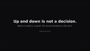 Dark quote card. White headline: Up and down is not a decision. Gray line: Week-on-week is a signal. The recommendation is the work. Site: anthonytsui.me.