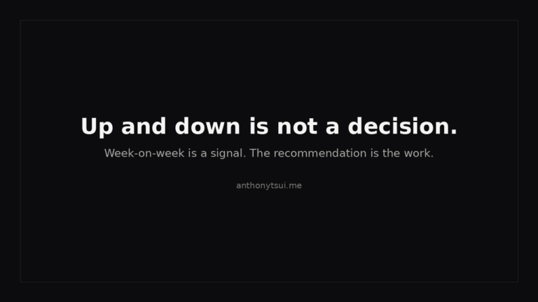 Dark quote card. White headline: Up and down is not a decision. Gray line: Week-on-week is a signal. The recommendation is the work. Site: anthonytsui.me.