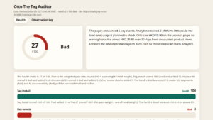 Otto The Tag Auditor health dashboard — score gauge 27/100 Bad on the left, executive summary, Tag install / Key events / AI discoverability rows, from a 22 Sep 2026 dogfood scan. No overlay.